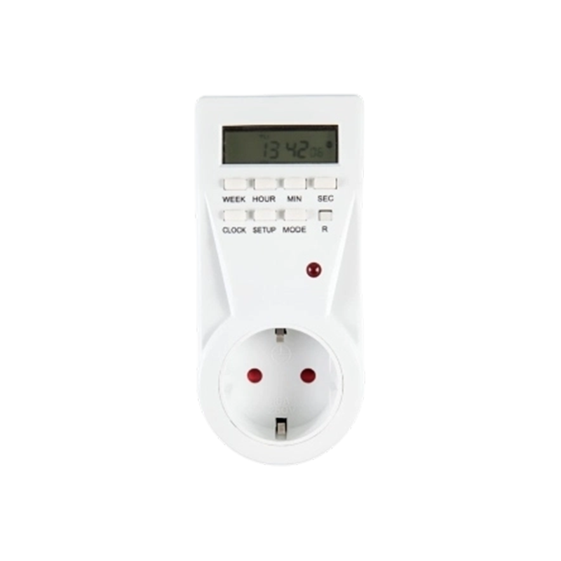 Broj modela: ETG-23A